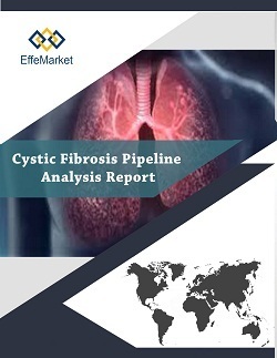 Cystic Fibrosis Pipeline Analysis Report