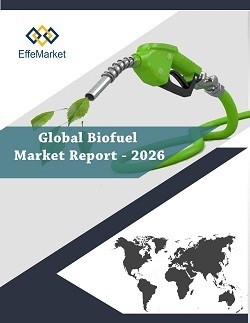 Global Biofuel Market Report: 2026