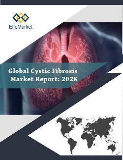 Global Cystic Fibrosis Market Report: 2028